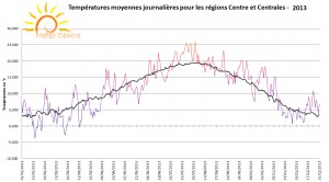 Sans titre2
