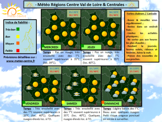 Semaine du 22-08 au 28-08 2016