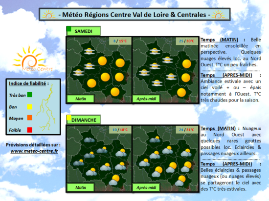 Weekend du 10-09 au 11-09 2016