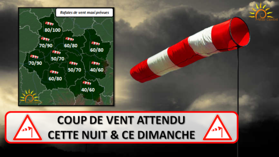 coup-de-vent-novembre