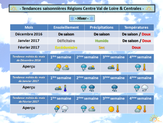 hiver-2016-2017