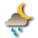 Pictogramme météo