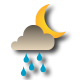 Pictogramme météo