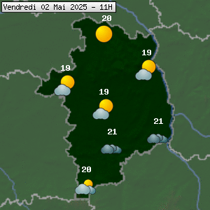 Prévisions météo pour le cher (18)