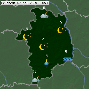 Prévisions météo pour le cher (18)