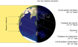 C’EST LE SOLSTICE D’HIVER CE DIMANCHE 21 DÉCEMBRE 2025 !