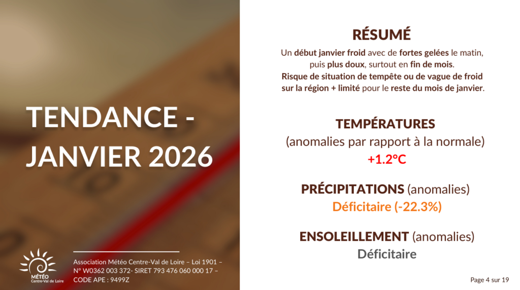 Prévisions températures saisonnières