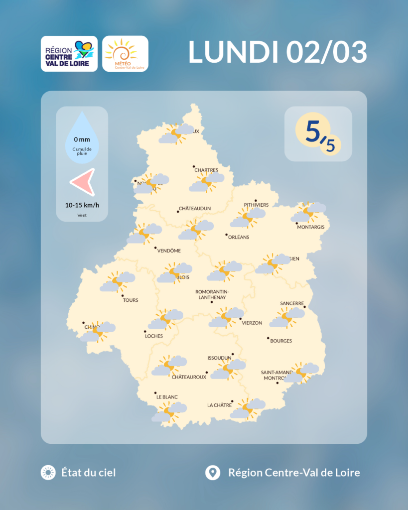 Etat du ciel en région Centre - Val de Loire prévu dans l'après-midi - lundi 2 mars 2026 (copyright : Association Météo Centre - Val de Loire).