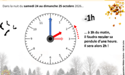 CHANGEMENT D’HEURE : PASSAGE A L’HEURE D’HIVER CE WEEK-END DU 24 ET 25 OCTOBRE 2026 !