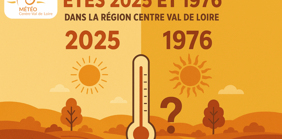 DE 1976 A 2025 : DEUX ETES MARQUANTS EN REGION CENTRE – VAL DE LOIRE