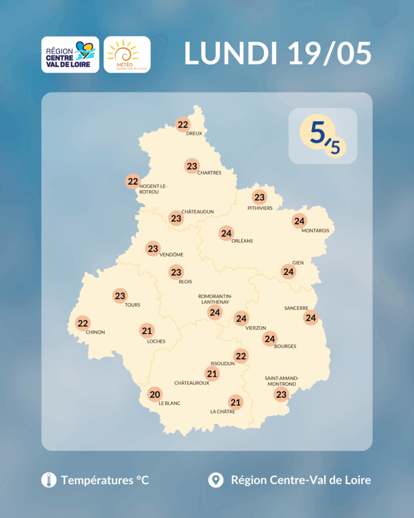 Températures maximales en région Centre - Val de Loire prévues dans l'après-midi de ce lundi 19 mai 2025 (copyright : Association Météo Centre - Val de Loire).
