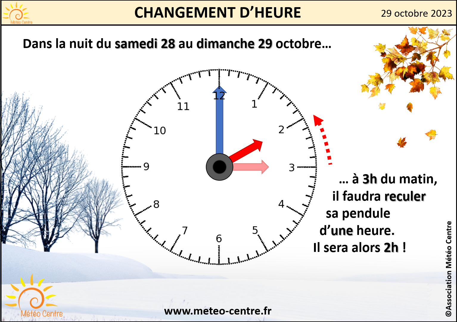 CHANGEMENT D’HEURE : PASSAGE A L’HEURE D’HIVER CE WEEK-END DU 28 ET 29 ...