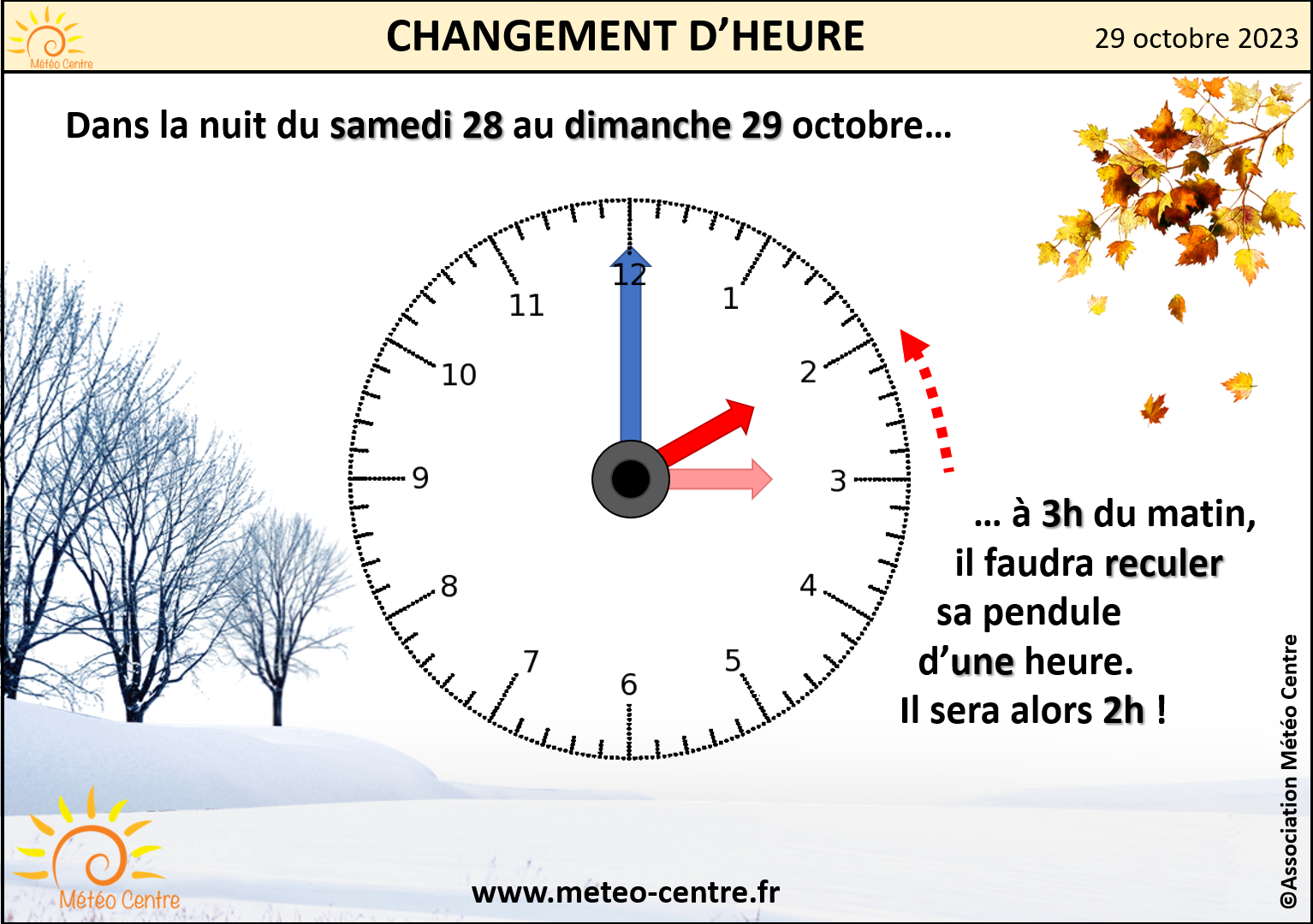 Quand recule-t-on l'heure en 2023?