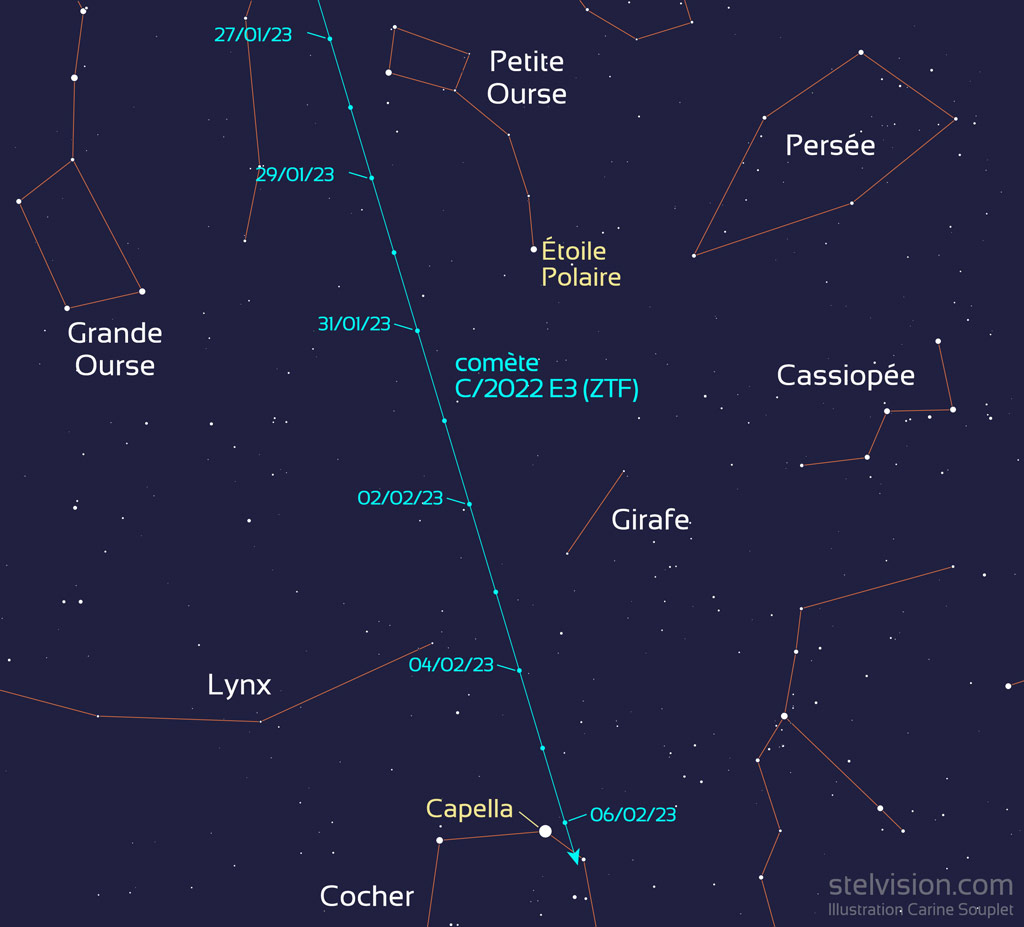 Trajectoire de la comète C/2022 E3 (ZTF) entre le 27 janvier et le 6 février 2023 (chaque point donne sa position à 1h – heure de Paris – pour la date indiquée). Le nord est en haut de la carte (copyright : Stelvision).