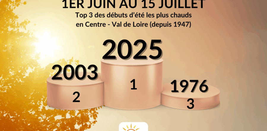 DÉBUT D’ÉTÉ 2025 LE PLUS CHAUD DEPUIS LE DÉBUT DES RELEVÉS !